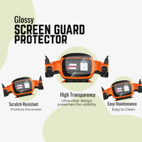 Glossy screen guard protector for ola s1, s1 pro, s1 Air & gen 2